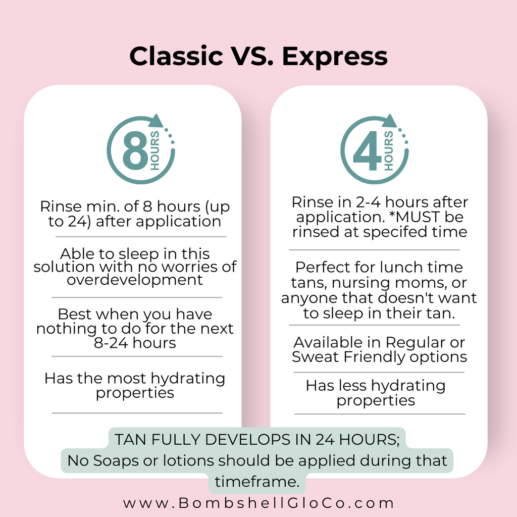 Classic VS. Express {Rinse} Options