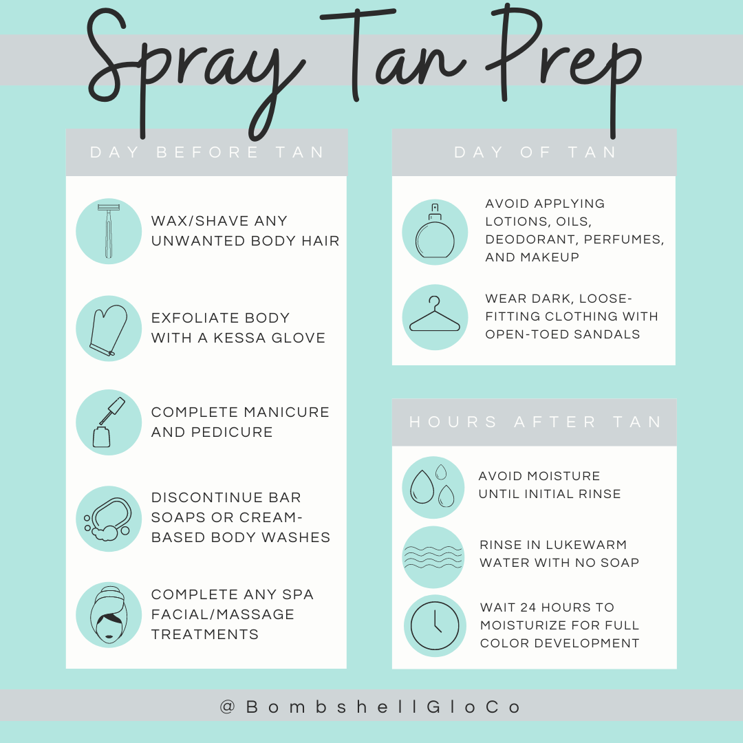 Spray Tan Prep – Bombshell Glo Co